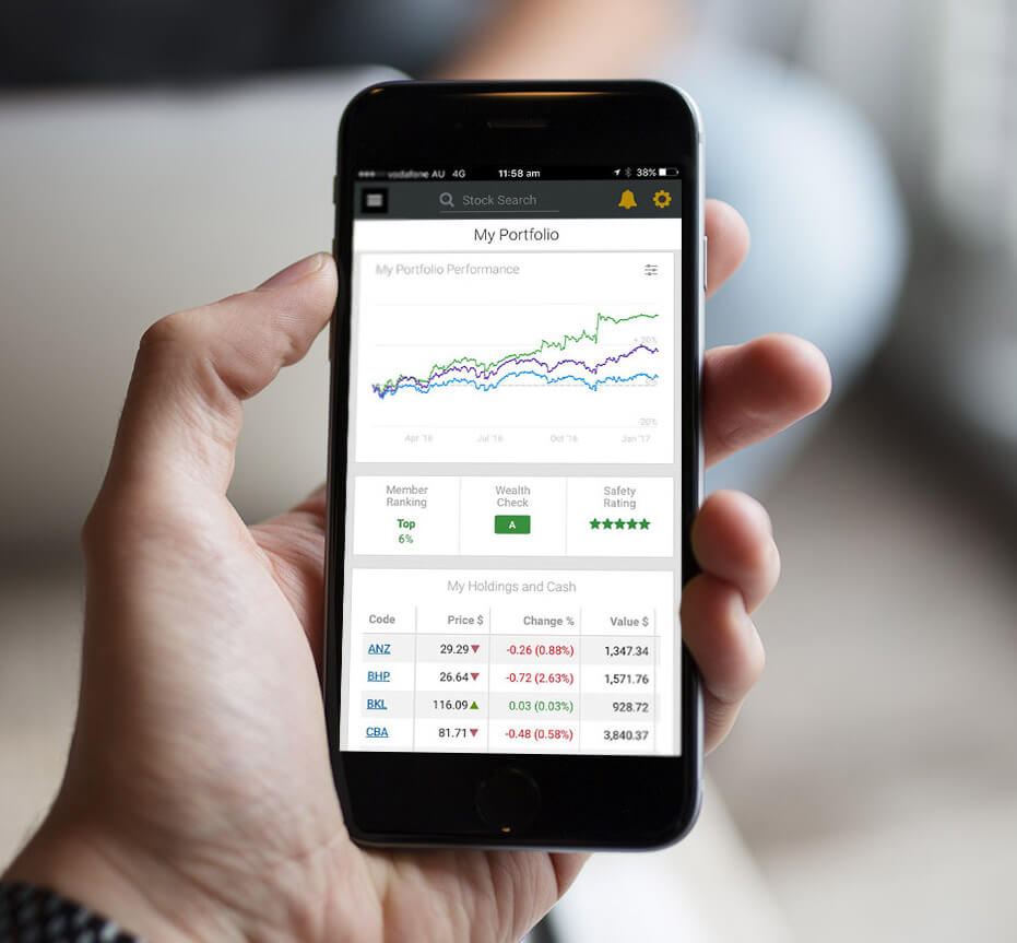 Cheapest ASX Trading Platform
